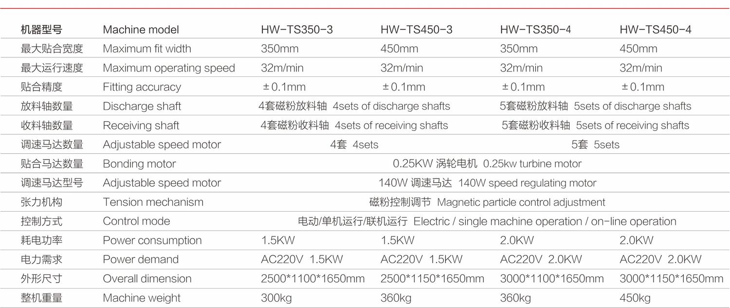 四工位貼合機(jī)001.jpg