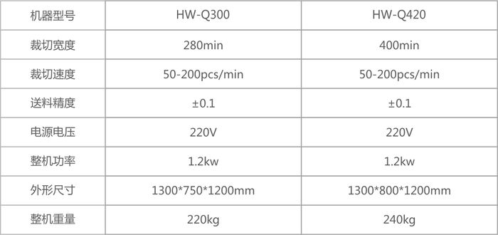 電腦獨立切片機001.jpg