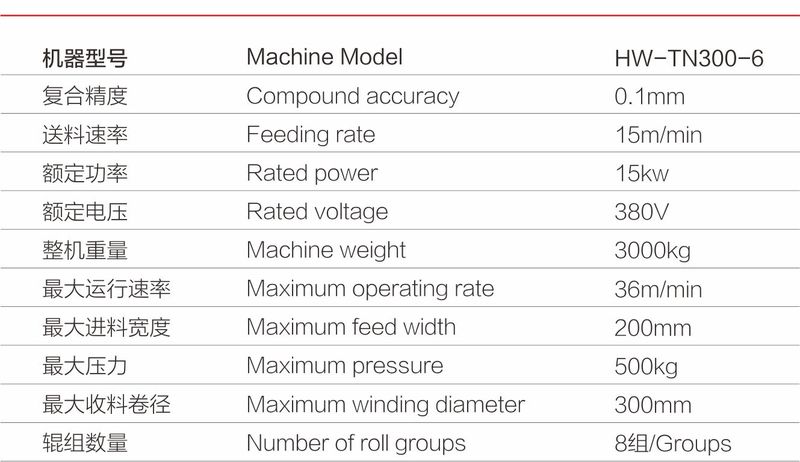 納米晶碾碎復合機-1.jpg