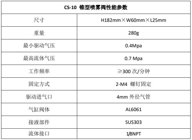 六色無軸商標(biāo)輪轉(zhuǎn)印刷機-1.jpg